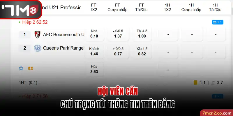 Hội viên cần chú trọng tới thông tin trên bảng