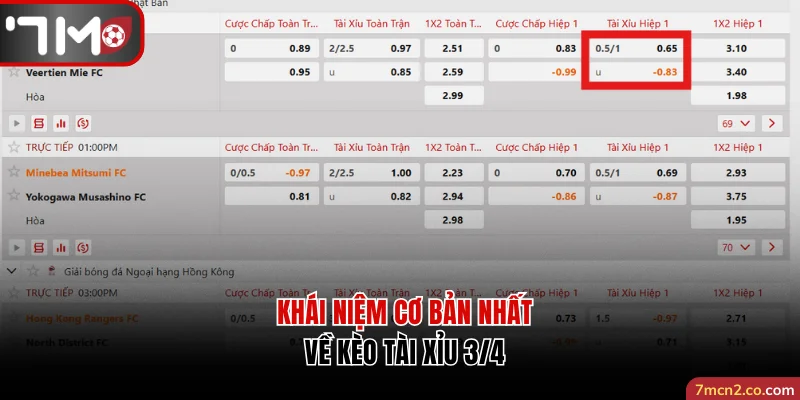 Khái niệm cơ bản nhất về kèo tài xỉu 3/4