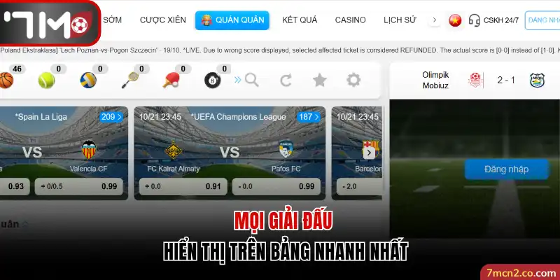 Mọi giải đấu được hiển thị trên bảng nhanh nhất