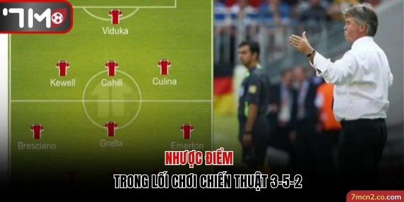 Nhược điểm tồn tại trong lối chơi chiến thuật 3-5-2