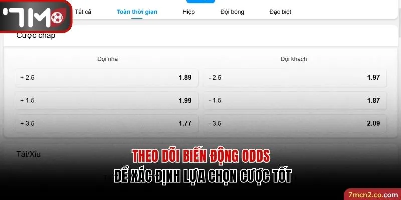 Theo dõi biến động của odds để xác định lựa chọn cược tốt